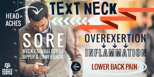 Infographic Listing The Side Effects Of "text Neck"