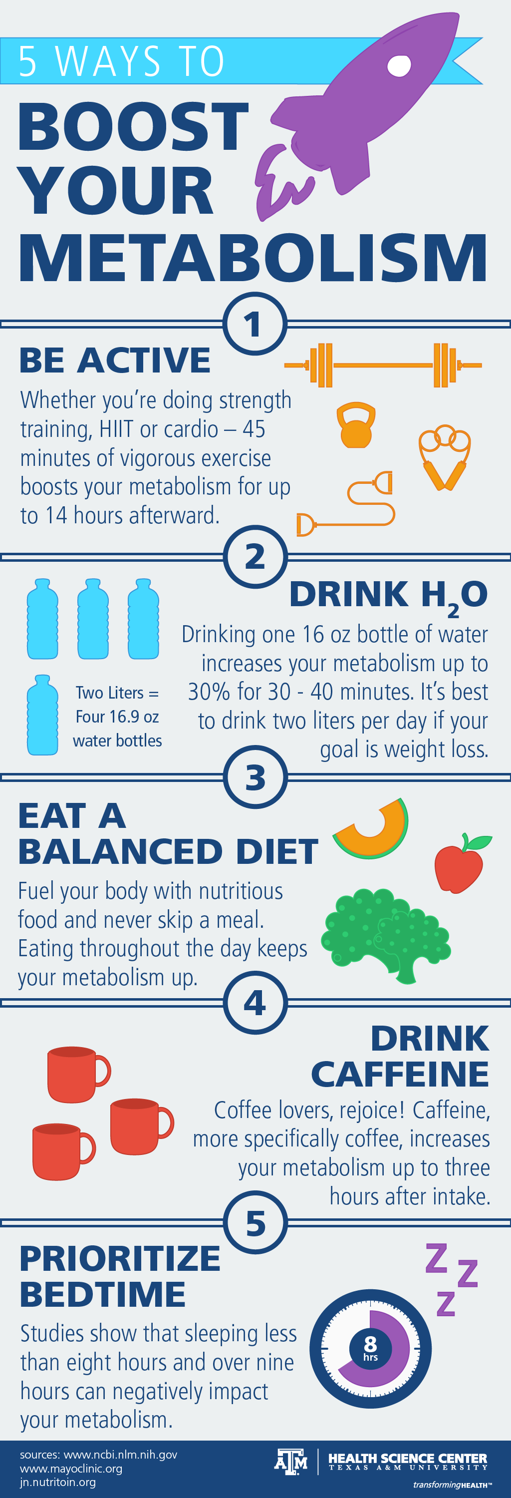 Boost your metabolism